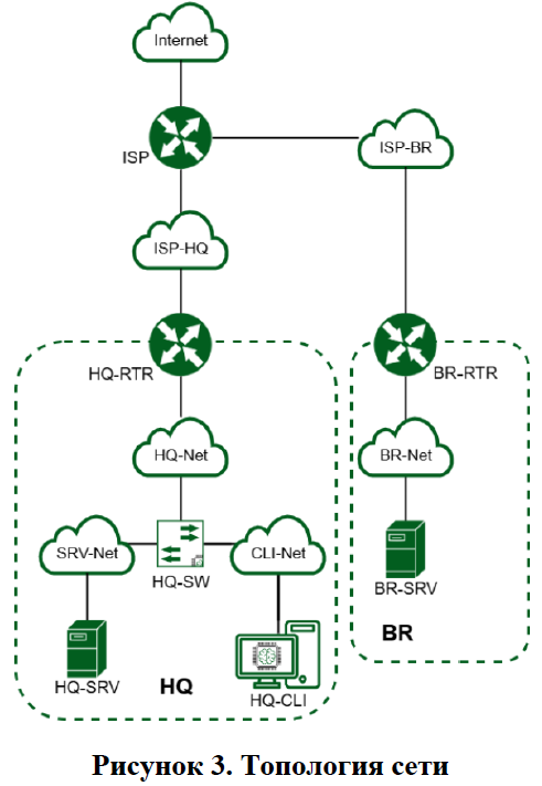 ris-3.png
